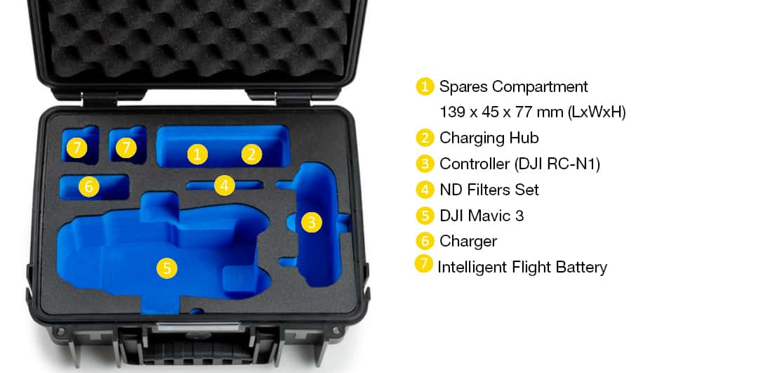 Type3000_DJIMavic3_beschreibungEN Type3000_DJIMavic3_beschreibungEN