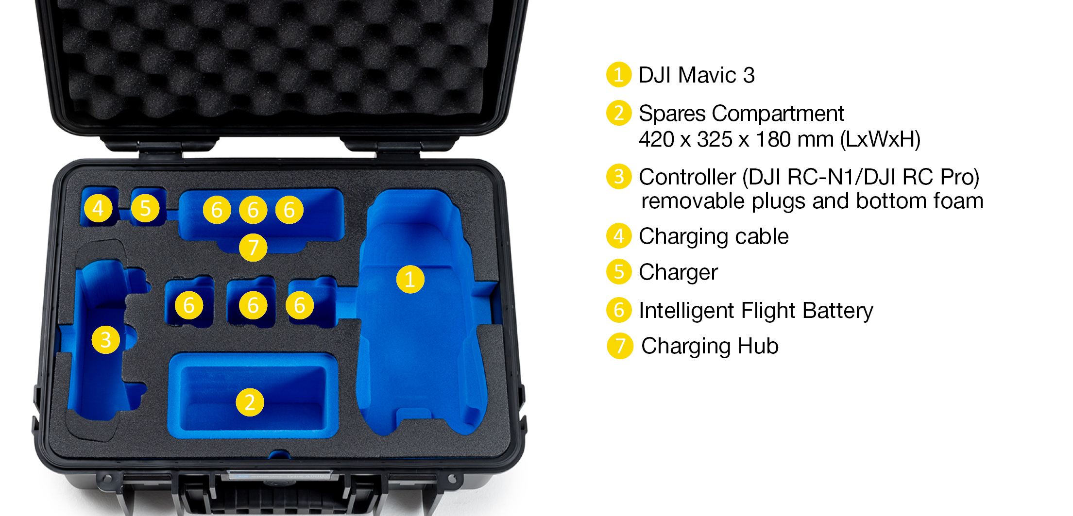 Type4000_DJIMavic3_Cine Type4000_DJIMavic3_Cine