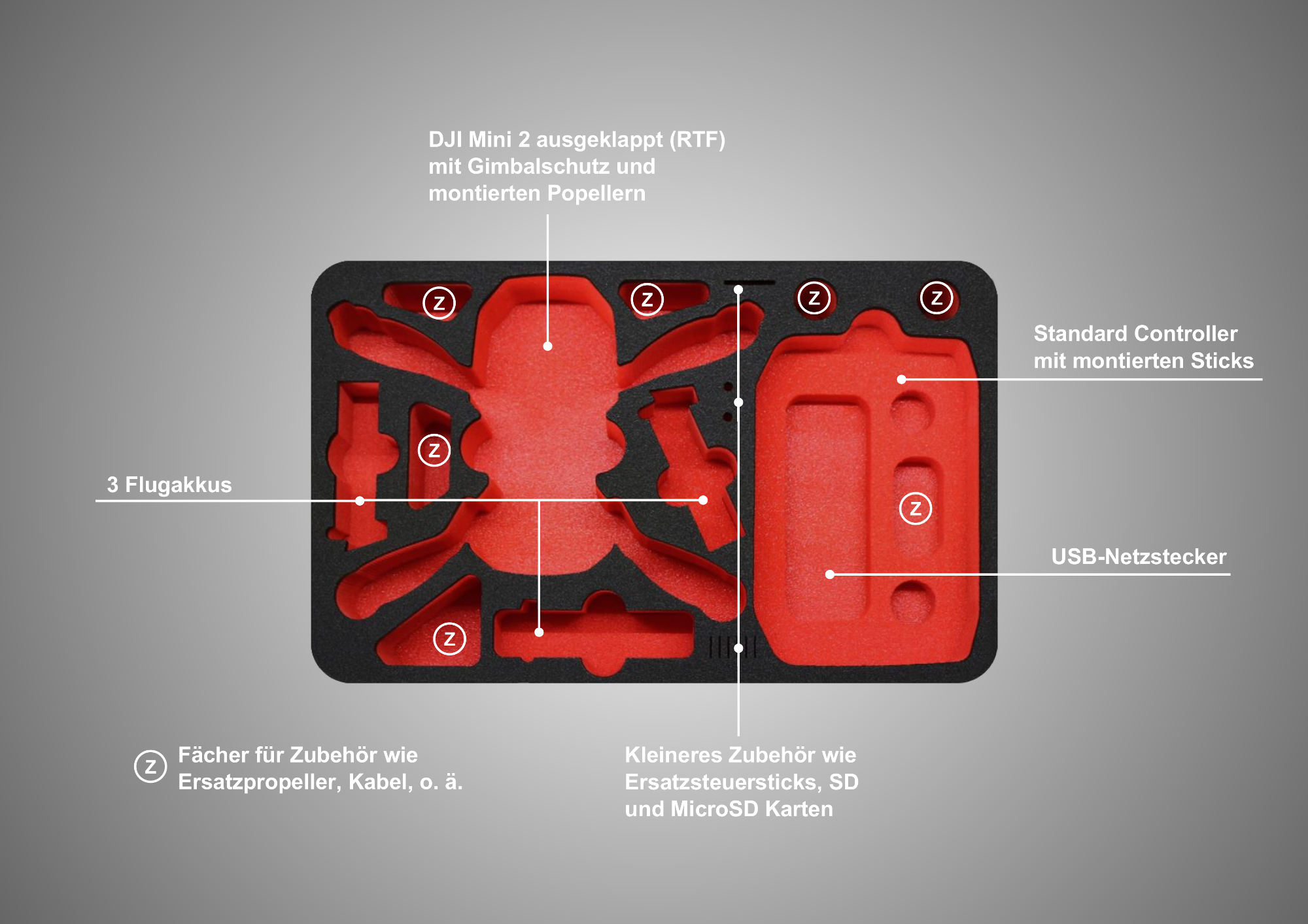 XT004 Mini2 Inhalt XT004 Mini2 Inhalt