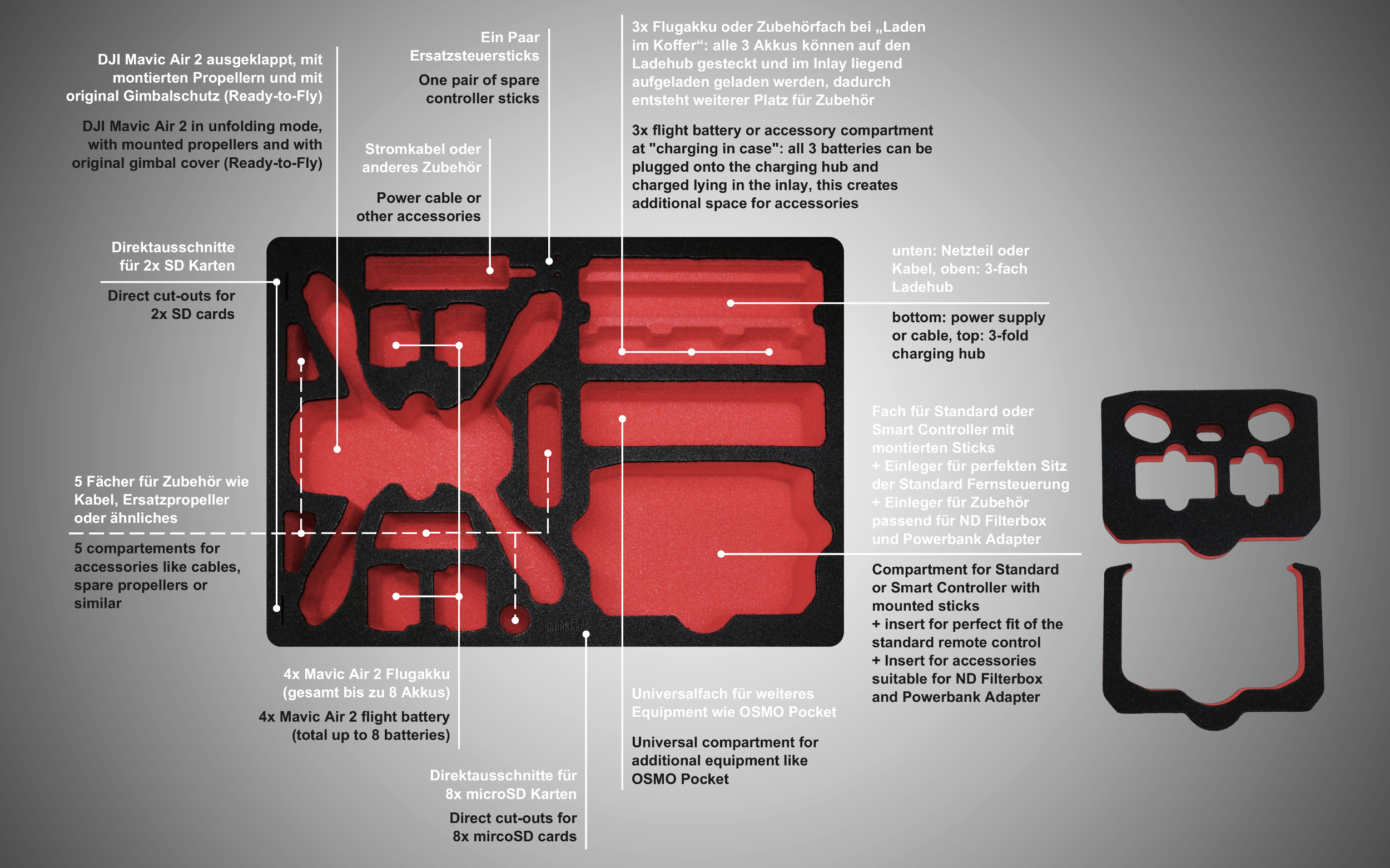 XT465 MAir2 Inhalt Ready-To-Fly case DJI Air 2