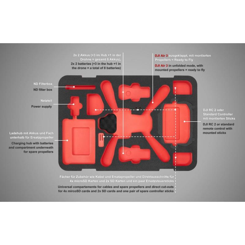 air-3-s-eco-ready-to-fly (2) Ready to fly case DJI Air 3 & Air 3S