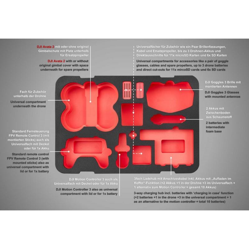 ECO-Koffer voor DJI Avata 2