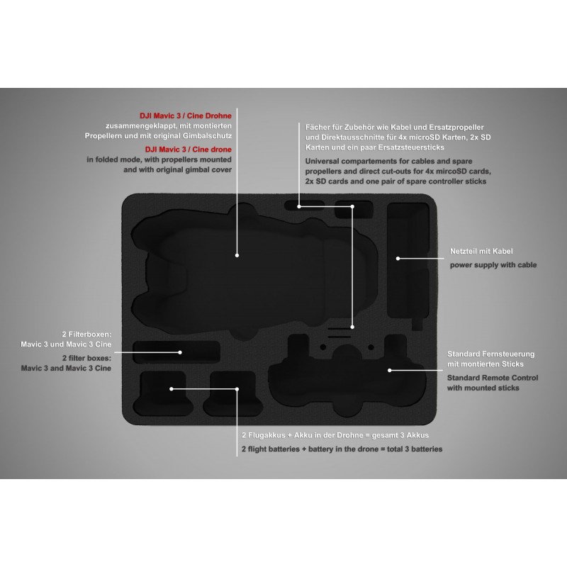 mavic-3-cine-compact-edition Blauw Mavic 3 "Compacte editie" blauw