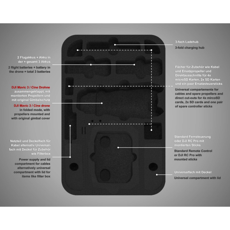 mavic-3-cine-rucksack (2) mavic-3-cine-rucksack (2)