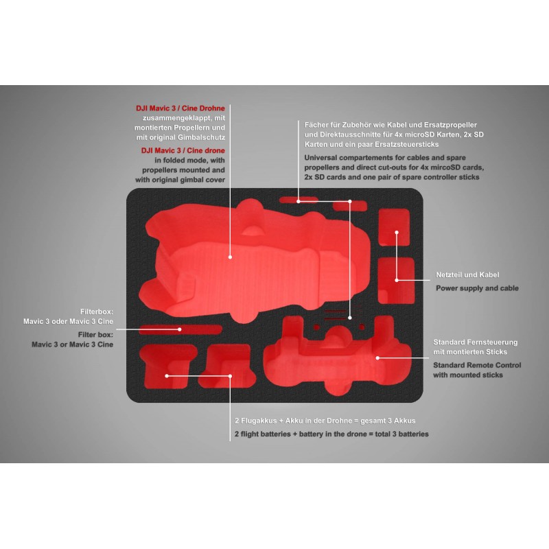 mavic-3-cine-smart-edition-softcase (4) Mavic 3 smart edition