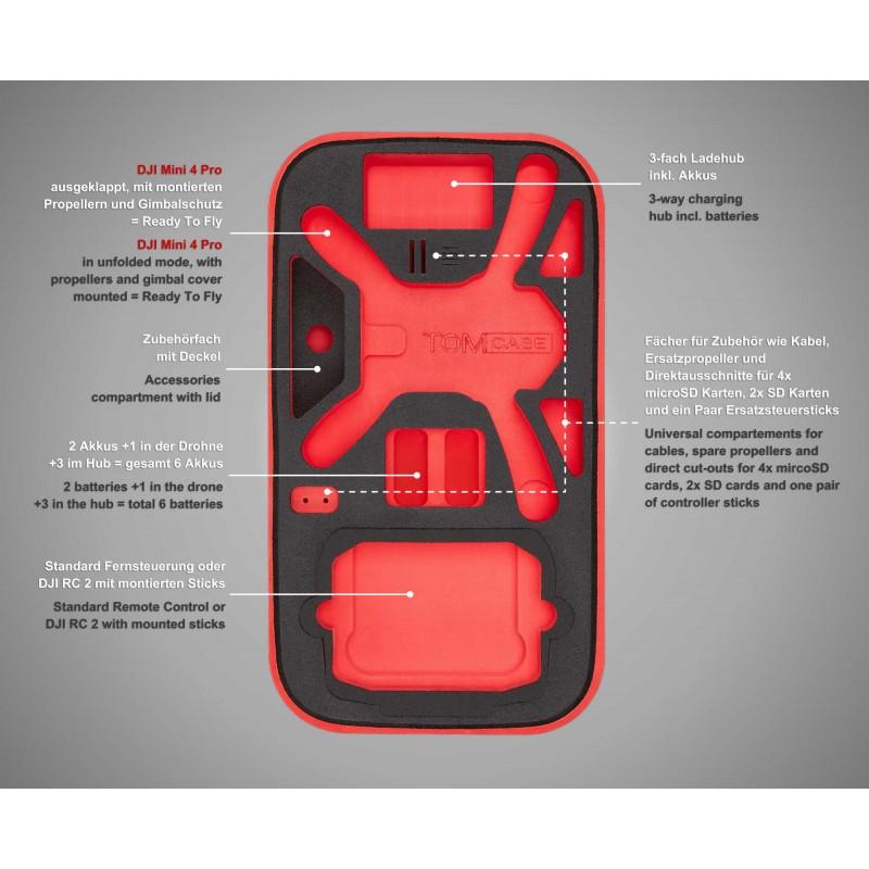 mini-4-pro-backpack-ready-to-fly (1) Ready-to-fly rugzak DJI Mini 4 Pro