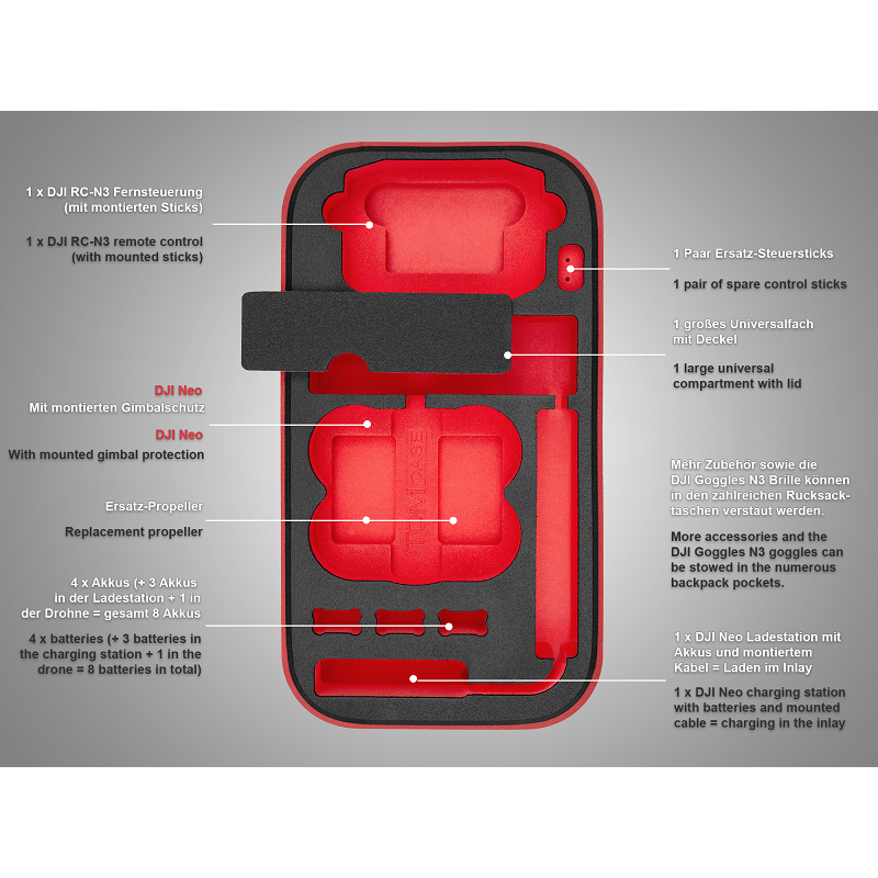 tomcase-neo-rucksack-ready-to-charge (3) Rugzak voor DJI Neo